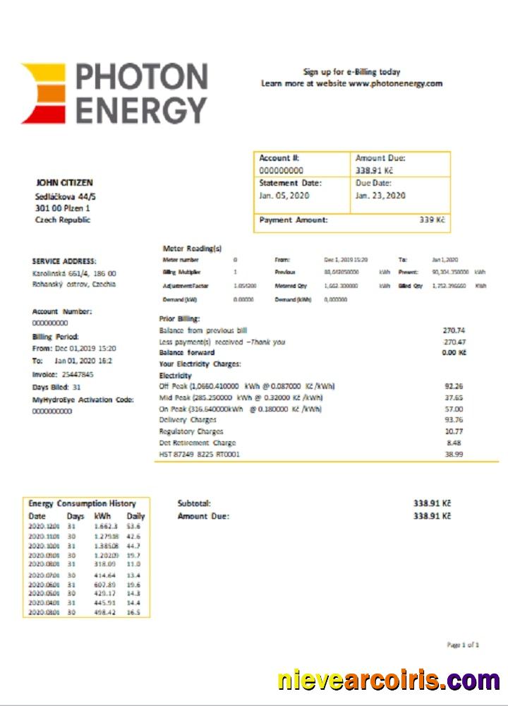 Czech Republic Photon Energy utility bill